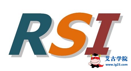 强弱指标RSI是什么意思及原理